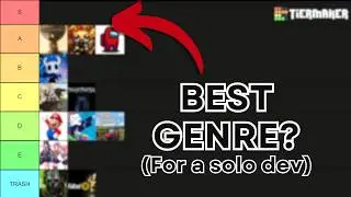 the BEST game genre for solo indie developers