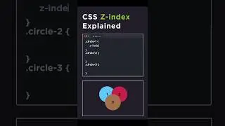 CSS Z-index property..#programming #javascript #html #html5 #css #coding #webdevelopment #webdesign