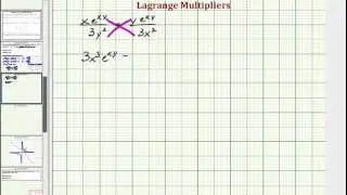 Lagrange Multipiers: Find the Max and Min of a Function of Two Variables