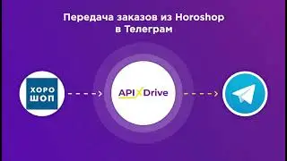 How to set up uploading orders by status from Horoshop to Telegram?