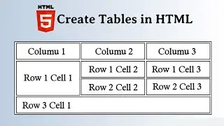 HTML Table | HTML Tutorial For Beginners In Hindi | HTML Tutorial in Hindi | #mdjamal