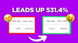 How to Do A/B Testing & CRO in 2024 [& Get More Leads]