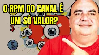 O RPM DE UM VIDEO É IGUAL A TODOS NO MESMO CANAL?