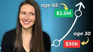 You Will Make 99% of Your Wealth After Age 30