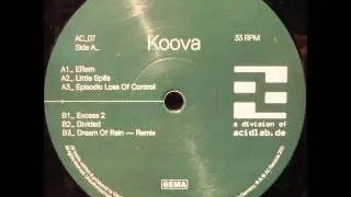 Koova - Episodic Loss Of Control