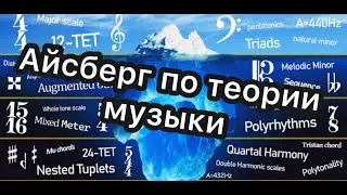 Айсберг по ТЕОРИИ МУЗЫКИ