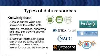 Data Repositories 101