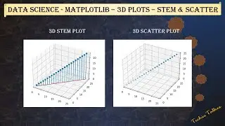 3D Stem plot; 3D Scatter plot using Python Matplotlib