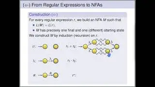 Automata Theory - Regular Expressions