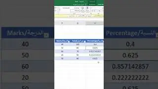 How to Calculate the Percentage in Excel  