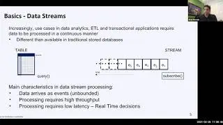 Stream Processing Explained