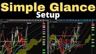 A Breakdown Of My Simple Glance Set Up!