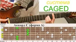 ВСЕ АККОРДЫ. Урок 2. система CAGED (мажорные аккорды)