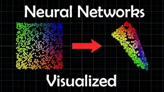 The Neural Network, A Visual Introduction