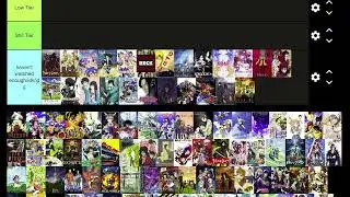 The Worst Anime Tier List