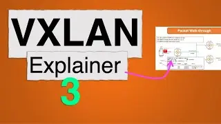 VXLAN Explainer 3 - VXLAN Packet Forwarding