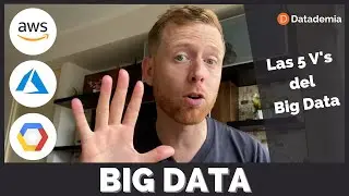 ¿Qué es Big Data?