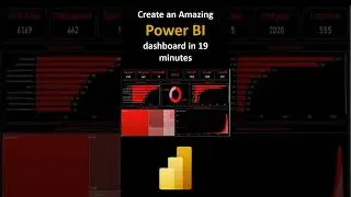 Create an Amazing Power BI Dashboard in 19 minutes | Netflix Movies and TV Shows #shorts