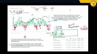 Onchain Metrics: Why You Should Be Careful using Bitcoin Onchain Data...