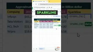 sparkline advanced Function in Google sheets 