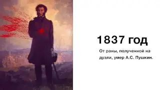 10 февраля в прошлом