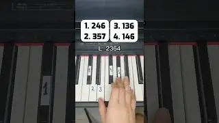 EzPiano: Feduk - Хлопья Летят Наверх