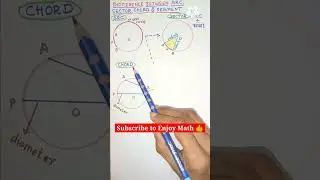 Parts of a Circle- Arc, Sector, Chord and Segment  #shorts | Circle Concepts