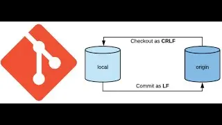 what is LF and CRLF  How to convert LF to CRLF in notepad+