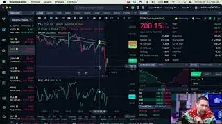 PPI Stock Market Open Live & Crypto February 16 2024