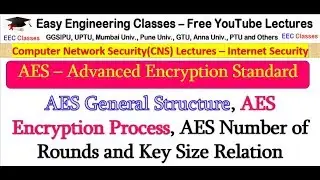 AES – Advanced Encryption Standard - Structure, Encryption Process, Round Key Size Relation - Hindi