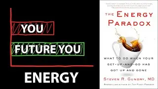 THE ENERGY PARADOX by Dr. Steven Gundry | Core Message