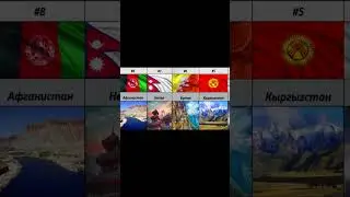 Топ 10 самых холодных стран Азии