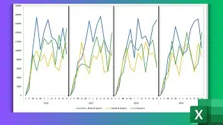 Make An Excel PANEL CHART Or Matrix Chart