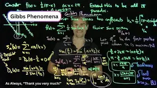 Gibbs Phenomena