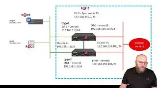 Check Point CCSA R81.20 - Training Lab 4 | How to upgrade DA agent