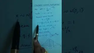 Standard Normal Distribution at a glance for Statistics Students