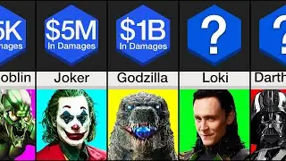 Comparison: If Villains Paid Damage Costs