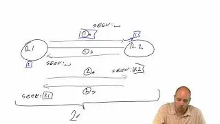 156 IPExpert OSPF Adjacenies Authentication and Network Typ