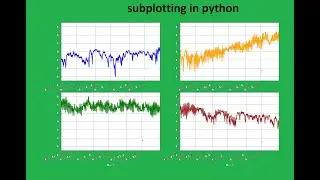 Python Plotting Techniques: A Subplotting Tutorial python