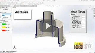 Solidworks Mold Design via Mold tools