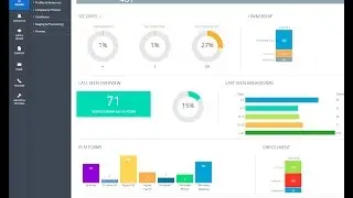 EUC TestDrive - Airwatch Admin Portal DEMO