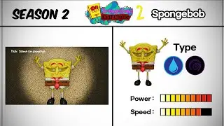 Spongebob's Evil Clone 2 All Characters Book & Power Comparison 🔥