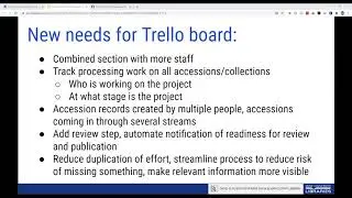 It's in the Cards: Integrating ArchivesSpace with Trello for Better Processing Project Management