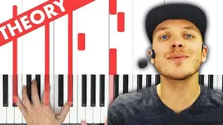 Complete Piano Theory Course: Chords, Intervals, Scales & More!