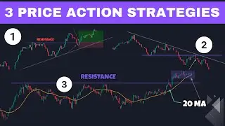 Ultimate Price Action Trading Strategies | Best Price Action Strategies