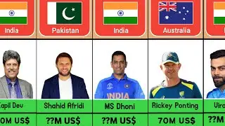 Top 50 richest cricketers by net worth | 50 richest cricketer in the world | total data