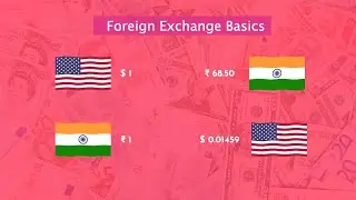 Foreign Exchange Arithemetic Basics - Part I