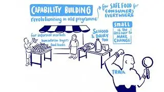 [Video Summary] The 2021 Government-to-Business (G2B) Meeting