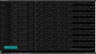 Настройка Nginx в качестве обратного прокси для Apache | Fedora Server 32