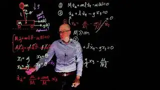 L21E124 Control Systems Lecture 21 Exercise 124: State-space model of an inverted pendulum